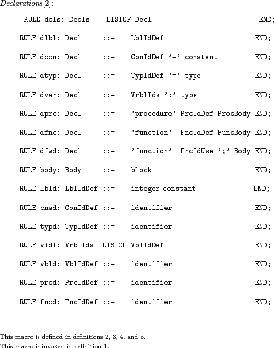 \begin{figure}\begin{flushleft}
\textit{Declarations}\textnormal{[2]}:
\begin{qu...
...o is invoked in definition \htmlref{1}{fwmacro:1}.}
\end{flushleft}
\end{figure}