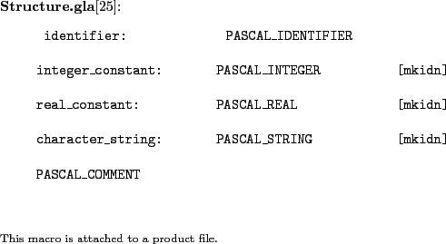 \begin{figure}\begin{flushleft}
\textbf{Structure.gla}\textnormal{[25]}:
\begin{...
...notesize This macro is attached to a product file.}
\end{flushleft}
\end{figure}