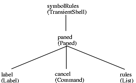 [Window structure]